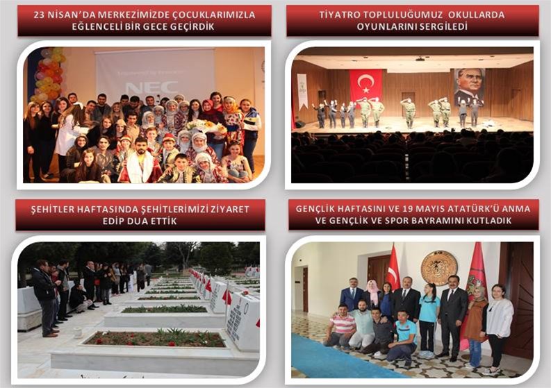 KONYA GENÇLİK VE SPOR İL MÜDÜRLÜĞÜ